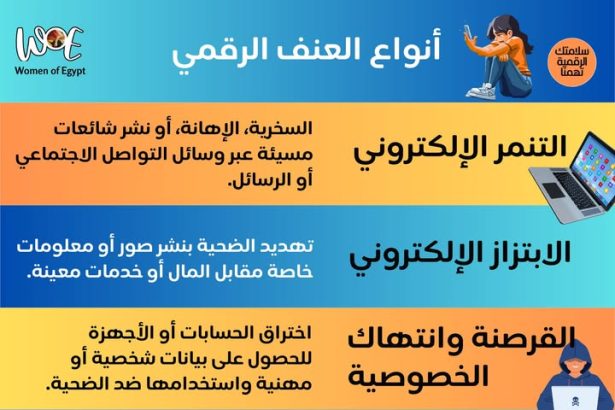 Women of Egypt - سيدات مصر: العنف الرقمي خطر متزايد يهدد الخصوصية ويستهدف النساء بشكل خاص