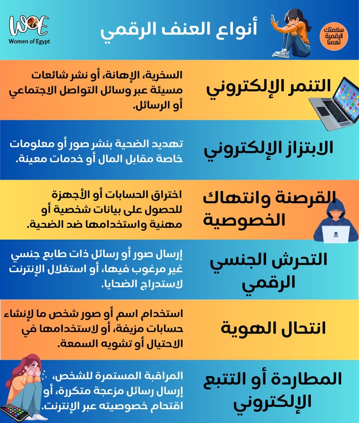 Women of Egypt - سيدات مصر: العنف الرقمي خطر متزايد يهدد الخصوصية ويستهدف النساء بشكل خاص