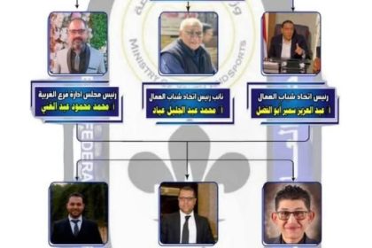"الاتحاد العام لشباب العمال بالغربية ينظم حملة تبرع بالدم لدعم مصابي حريق المحلة"
