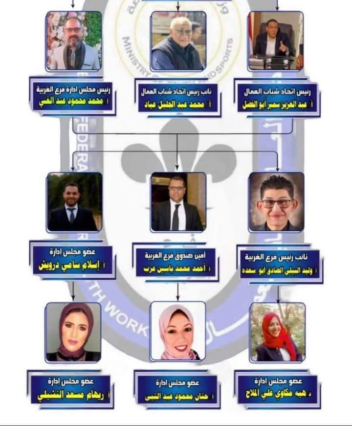 "الاتحاد العام لشباب العمال بالغربية ينظم حملة تبرع بالدم لدعم مصابي حريق المحلة"