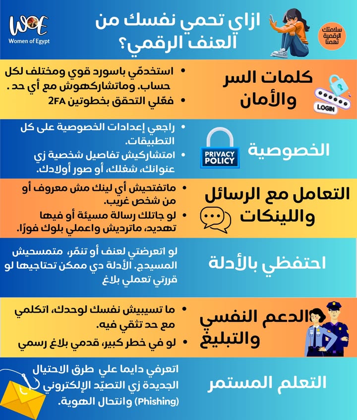 طرق حماية نفسك من العنف الرقمي - Women of Egypt تقدم خطوات للحفاظ على سلامتك الرقمية.