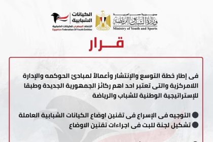"الاتحاد المصري للكيانات الشبابية يوجه بالإسراع في تقنين أوضاع الكيانات وتشكيل لجان بالمحافظات"