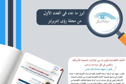 "استمتع بأبرز أوراق العدد الأول من مجلة رؤى إنتربرايز الصادرة عن Egyptian Enterprise Center"