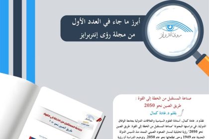 "اقتراب صدور العدد الثاني من مجلة رؤى إنتربرايز الصادرة عن *Egyptian Enterprise Center*"