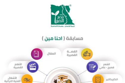 "مد مسابقة الحضارة 'إحنا مين' حتى 10 أكتوبر بدعم مؤسسة مصر الخير"