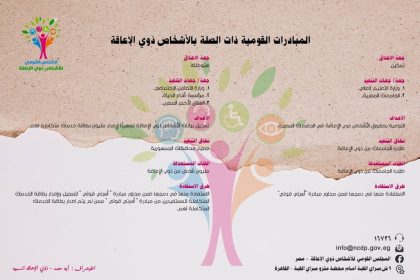 المجلس القومي للأشخاص ذوي الإعاقة يطلق مبادرة "تمكين" لدعم التمكين والمشاركة المجتمعية