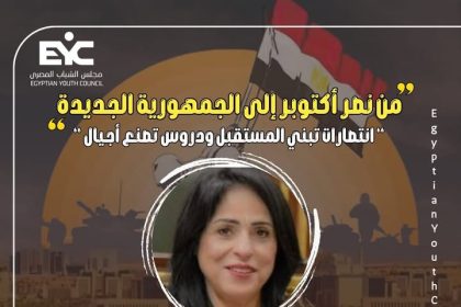 "مجلس الشباب المصري ينظم ندوة نقاشية بعنوان من نصر أكتوبر إلى الجمهورية الجديدة"
