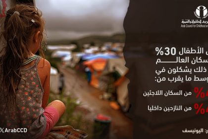 الأطفال ضحايا النزوح: المجلس العربي للطفولة والتنمية يحذر من تأثير الحروب على الصغار.