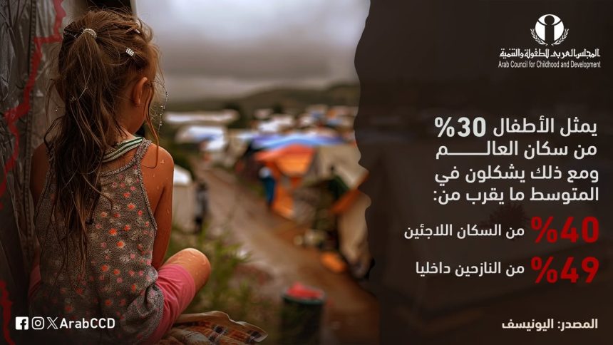 الأطفال ضحايا النزوح: المجلس العربي للطفولة والتنمية يحذر من تأثير الحروب على الصغار.