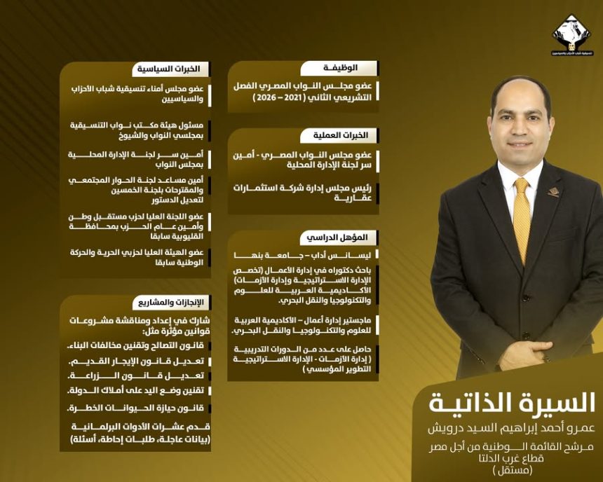 "عمرو درويش.. مرشح القائمة الوطنية غرب الدلتا عن تنسيقية شباب الأحزاب والسياسيين"