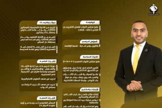 محمد تيسير مطر.. مرشح القائمة الوطنية تنسيقية شباب الأحزاب بمفهوم جديد لخدمة الشعب