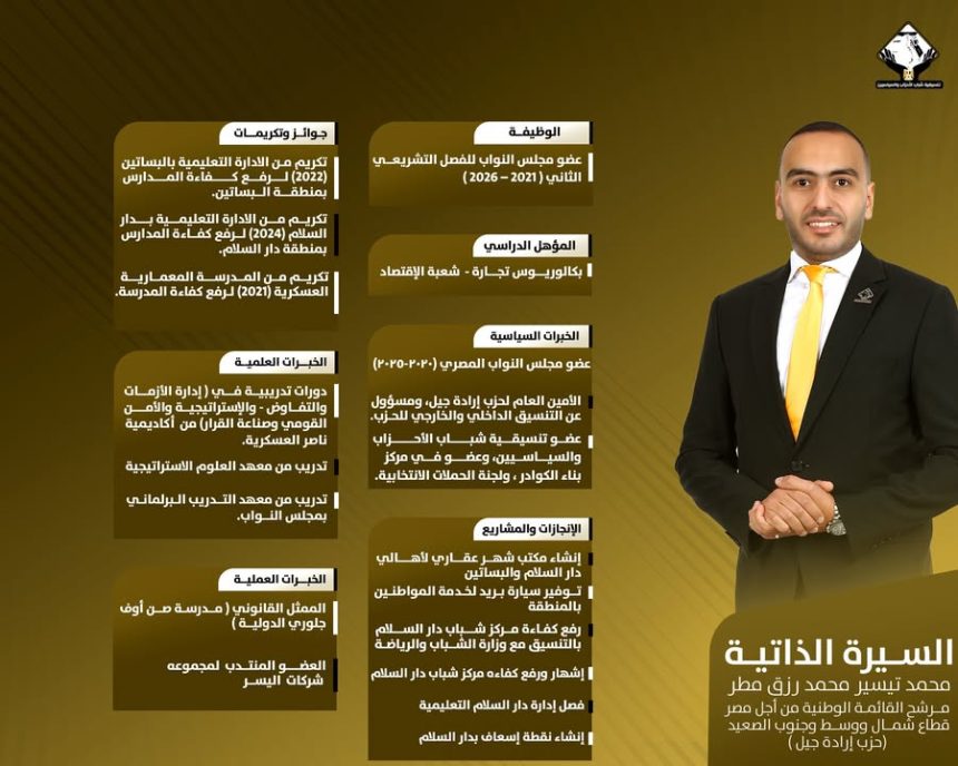 محمد تيسير مطر.. مرشح القائمة الوطنية تنسيقية شباب الأحزاب بمفهوم جديد لخدمة الشعب