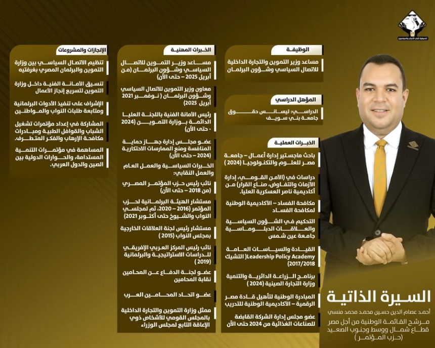 "تنسيقية شباب الأحزاب تقدم السيرة الذاتية للمرشح أحمد عصام عن القائمة الوطنية بالصعيد"