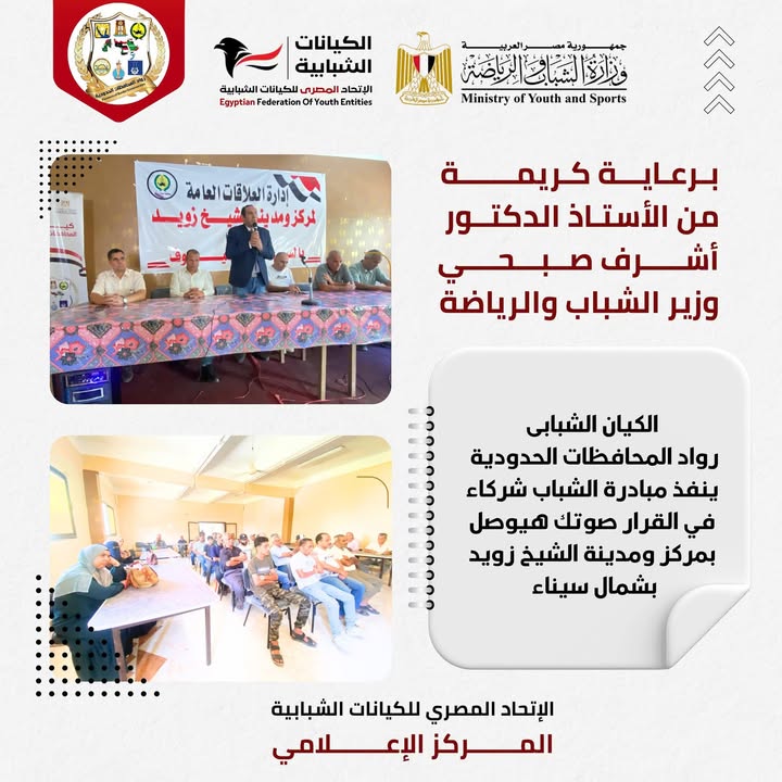 "بالتعاون مع الاتحاد المصري للكيانات الشبابية: "رواد المحافظات الحدودية" تطلق مبادرة لدعم الشباب
