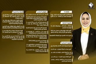 "تنسيقية شباب الأحزاب تقدم السيرة الذاتية لفاطمة عادل مرشحة القائمة الوطنية بالصعيد"