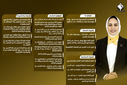 "تنسيقية شباب الأحزاب تقدم السيرة الذاتية لفاطمة عادل مرشحة القائمة الوطنية بالصعيد"