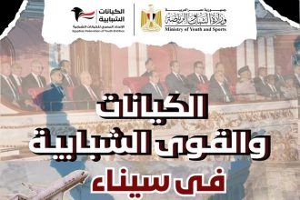 "الاتحاد المصري للكيانات الشبابية يطلق يوم الكيانات والقوى الشبابية في سيناء لدعم الشباب"