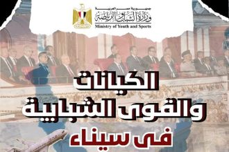 "الاتحاد المصري للكيانات الشبابية يحتفل بيوم الكيانات والقوى الشبابية في سيناء"