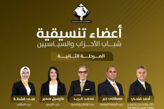 "تنسيقية شباب الأحزاب والسياسيين: خطوة جديدة نحو بناء مستقبل مستقر ومزدهر لمصر"